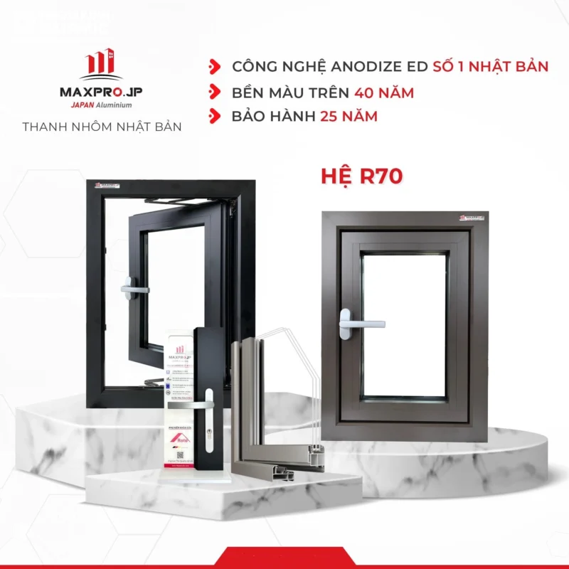cửa nhôm maxpro - nhôm kính minh long